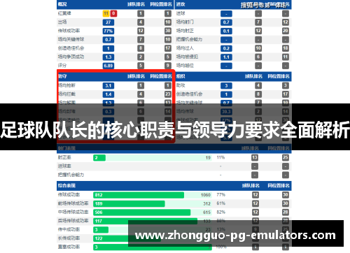 足球队队长的核心职责与领导力要求全面解析
