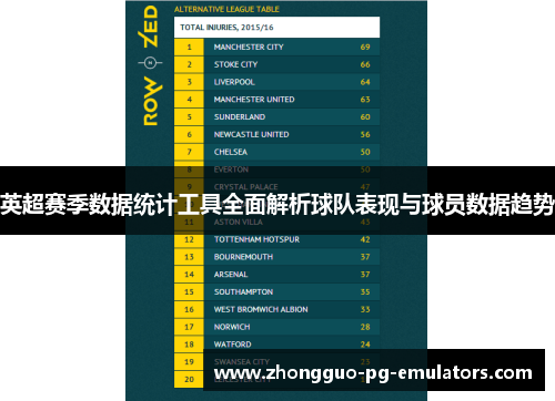 英超赛季数据统计工具全面解析球队表现与球员数据趋势