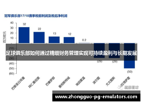 足球俱乐部如何通过精细财务管理实现可持续盈利与长期发展