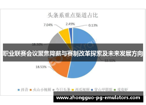 职业联赛会议聚焦降薪与赛制改革探索及未来发展方向