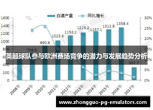 英超球队参与欧洲赛场竞争的潜力与发展趋势分析 英超球队参与欧洲赛场竞争的潜力与发展趋势分析