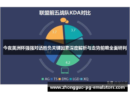 今夜美洲杯强强对话胜负关键因素深度解析与走势前瞻全面研判