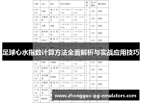 足球心水指数计算方法全面解析与实战应用技巧